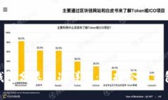 比特币钱包分类标准详解
