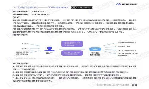 如何安全地导出比特币钱包秘钥：详细指南与注意事项