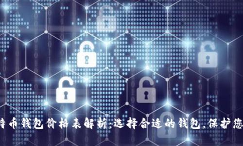 2023年比特币钱包价格表解析：选择合适的钱包，保护您的数字资产