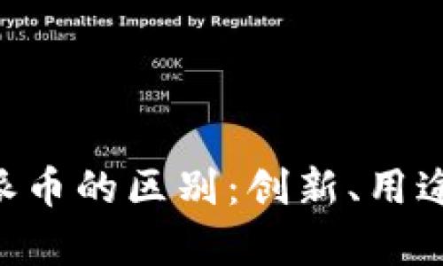 比特币与派币的区别：创新、用途、技术分析