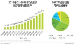 探索Web3任务广场：如何利