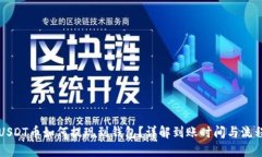 USDT币如何提现到钱包？详解到账时间与流程