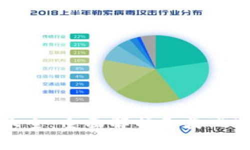 比特币钱包图片大全：全面解析各类比特币钱包及其功能