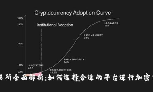 比特交易所全面解析：如何选择合适的平台进行加密货币交易