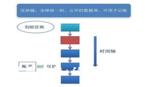 全面解析比特派使用方法：从基础到高级的全方位指南