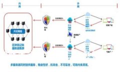 周星驰在Web3时代的探索与发展：影视与数字世界