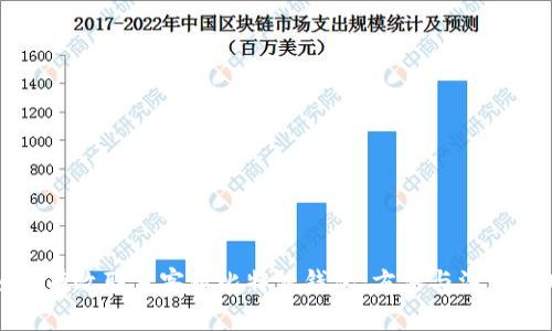 如何有效联系客服比特派钱包：方法与注意事项