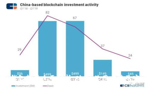 : 比特派钱包软件全面解析：功能、使用方法及安全性分析