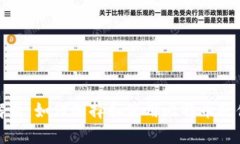 全面解析：如何选择和使用比特币硬件钱包