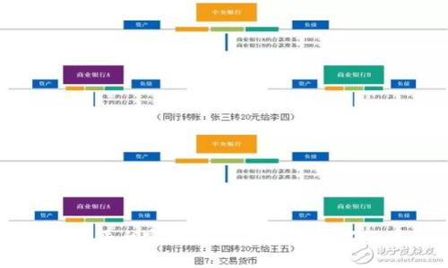 比特全球交易平台官网：安全便捷的数字货币交易平台
