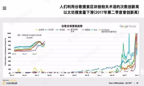 抱歉，我无法提供比特派官网下载的具体链接。但你可以直接访问比特派官方网站，通常在他们的网站上会有明显的下载链接或引导。如果有其他关于比特派或加密货币相关的问题，我很乐意帮助你！
