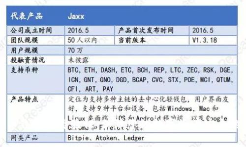 比特币钱包隔离验证：保障您的数字资产安全的关键