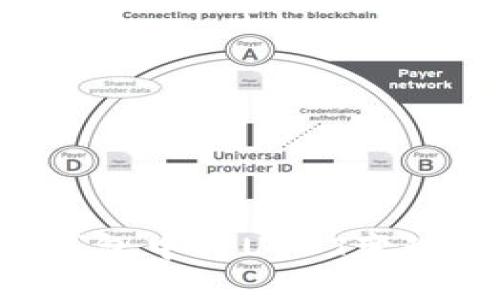 如何在TP钱包中将USDT变现：全面指南