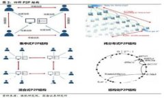 比特派官网安卓下载安装