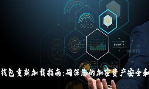 比特币钱包重新加载指南：确保您的加密资产安全和可用性