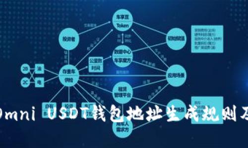 深入探讨Omni USDT钱包地址生成规则及其重要性