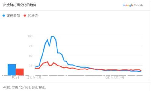 比特派钱包安全性分析：风险、保护措施与最佳实践