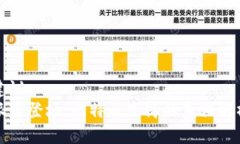 建议：派币登场，比特币