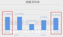 比特派TRX充值最简单方法