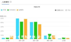 币信比特币钱包评测：安