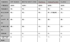 比特网官网登录入口网页