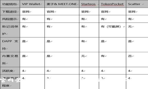 比特网官网登录入口网页版：安全、快速的数字资产交易平台
