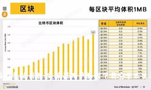 比特派钱包使用教程：苹果用户如何下载安装及使用指南