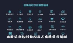 比特派钱包创始人及其发