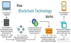 15秒了解Web3：未来互联网