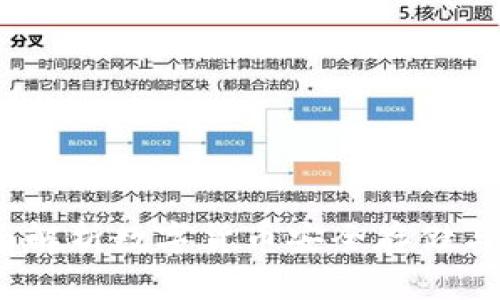 比特派钱包：全面解析数字货币安全存储与交易的最佳选择