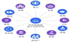 使用比特软件进行微信支