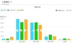 由于您的请求长度过长，