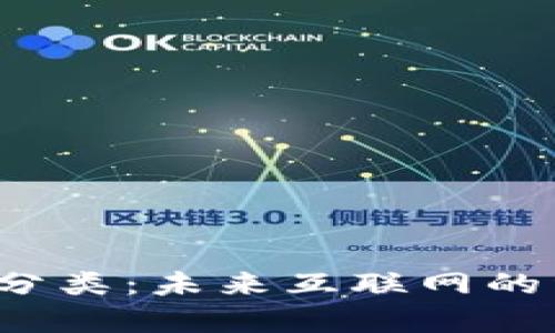 全面解析Web3分类：未来互联网的组成部分与挑战