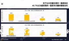 比特派钱包评测：如何减