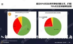 深入解析比特现金价格行