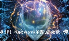 比特币与派币（Pi Network）