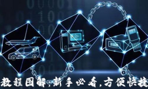 
比特派钱包使用教程图解：新手必看，方便快捷的数字货币管理