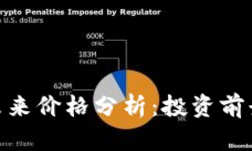: 比特现金未来价格分析：投资前景与市场趋势