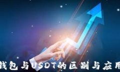CGPay钱包与USDT的区别与应