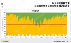 Egg Web3：解锁去中心化世界