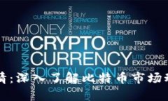 比特比实时行情：深入了