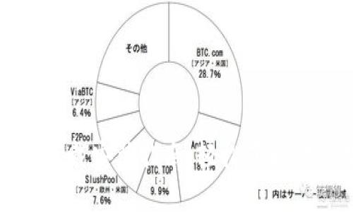 比特派官网安卓下载安装指南：轻松获取你的数字资产钱包