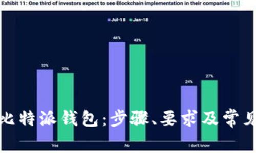 如何注册比特派钱包：步骤、要求及常见问题解答