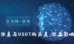 比特派钱包体系与USDT的关