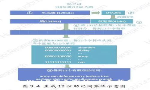 如何成功进入Web3就业市场：全面指南与实用建议