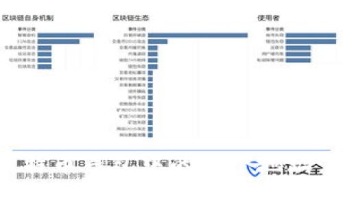 如何安全管理比特币钱包中的多个地址：最佳实践与技巧