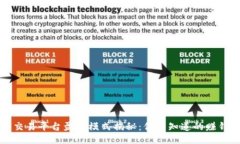 比特交易平台盈利模式揭