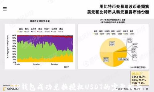 
TP钱包成功兑换授权USDT的完整指南