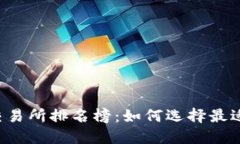 2023年比特币交易所排名榜