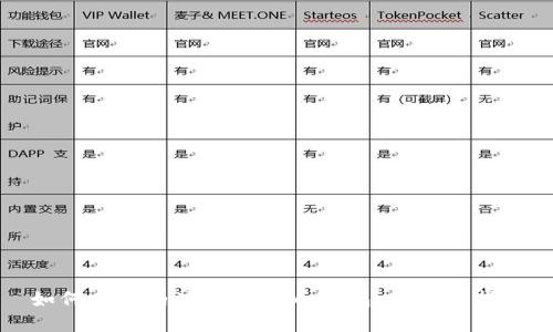 如何在国内使用比特币钱包：全方位指南